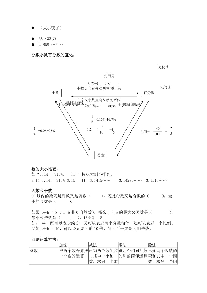 2019年人教版小学数学六年级下册四则运算.doc_第2页