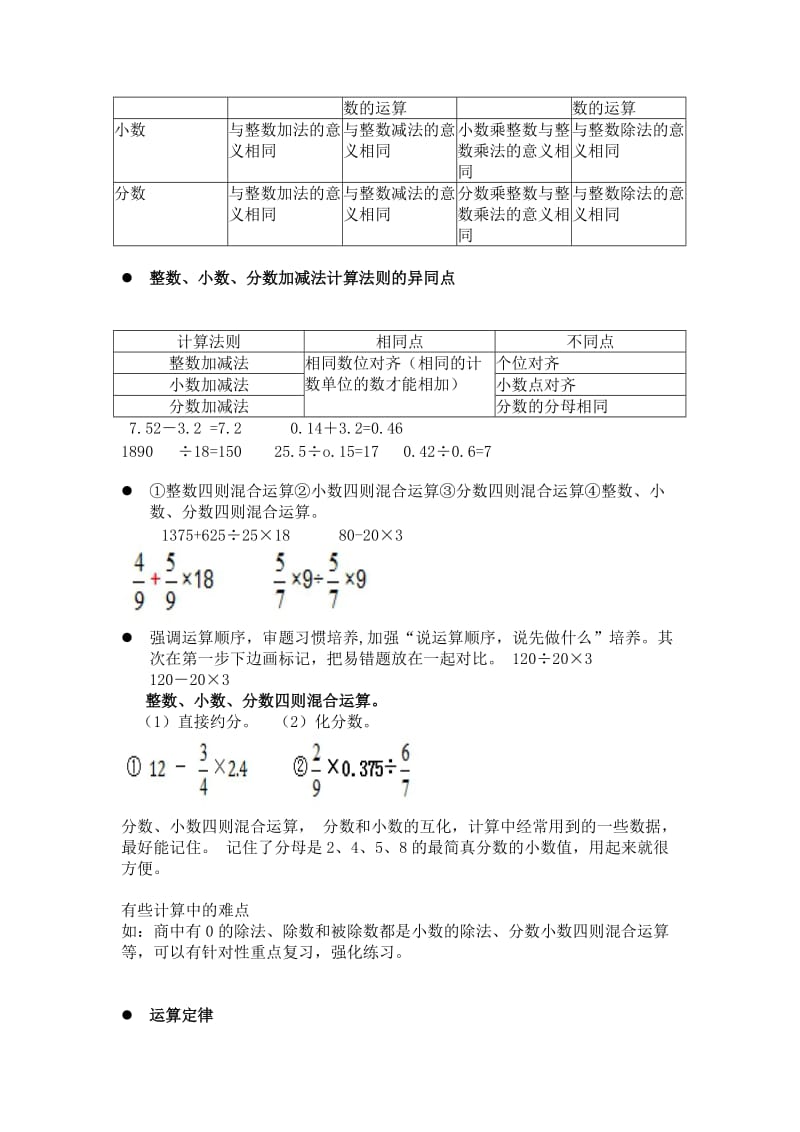 2019年人教版小学数学六年级下册四则运算.doc_第3页