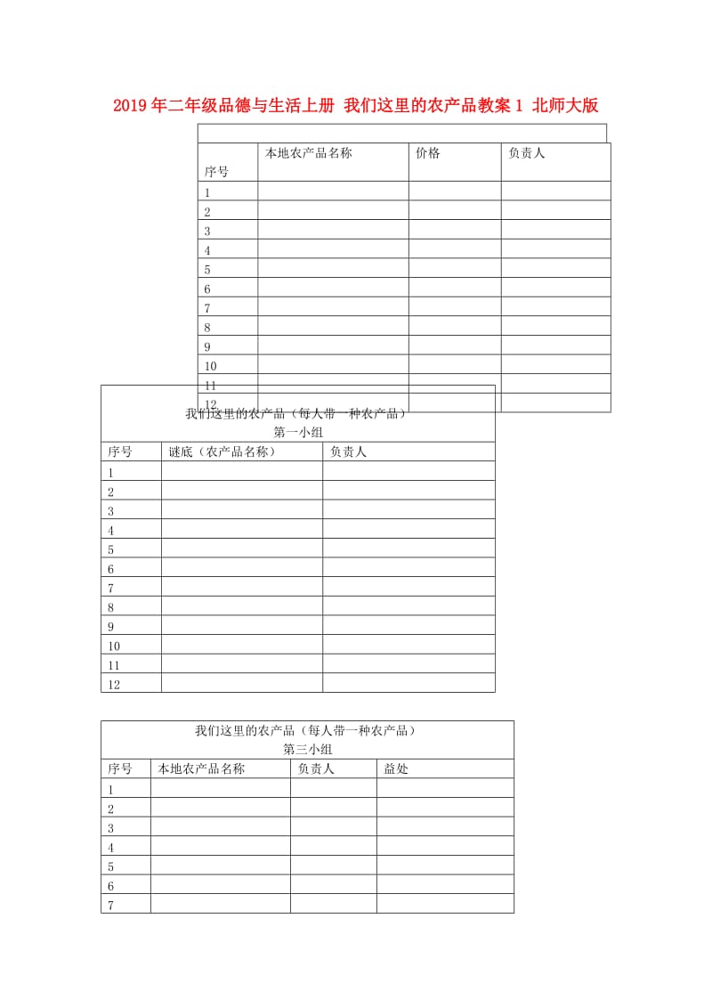 2019年二年级品德与生活上册 我们这里的农产品教案1 北师大版.doc_第1页