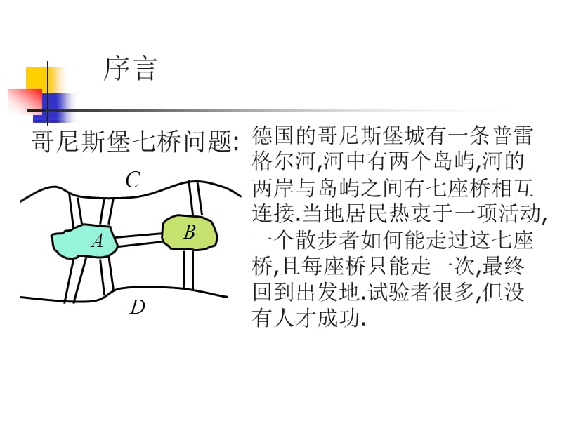 《运筹学图与网络》PPT课件.ppt_第3页