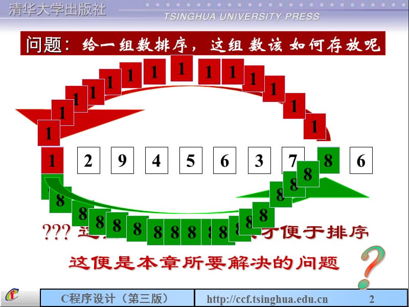 C语言第三版(谭浩强)第7章数组.ppt_第2页