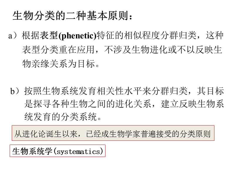 《微生物的分类》PPT课件.ppt_第3页