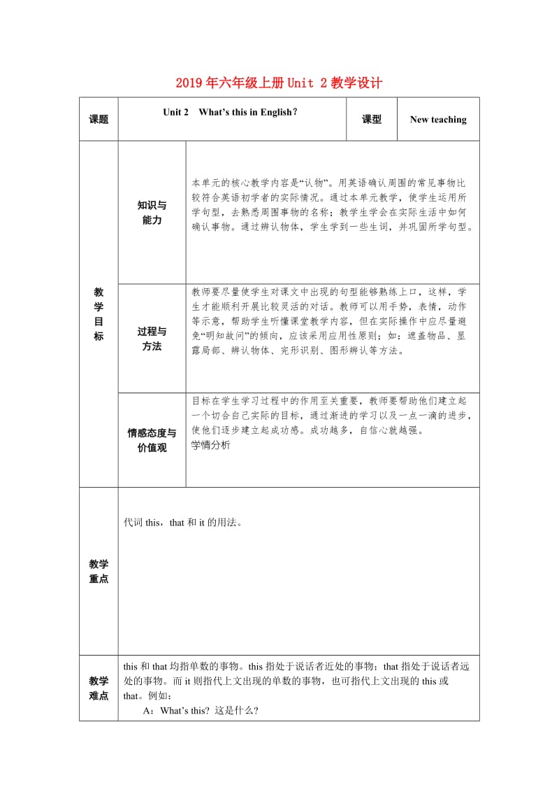 2019年六年级上册Unit 2教学设计.doc_第1页