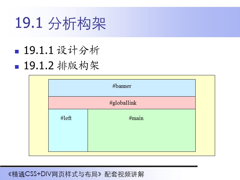 《精通CSSDIV网页样式与布局》.ppt_第2页