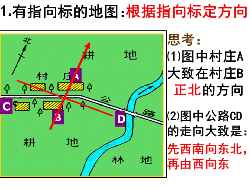 《辨别地理方向》PPT课件.ppt_第3页