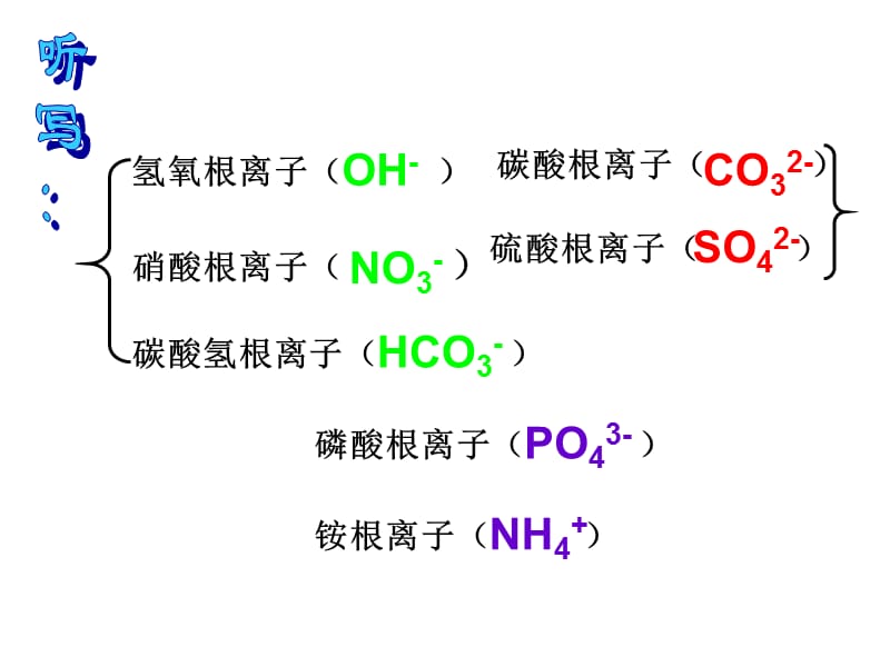 《元素符号表示的量》PPT课件.ppt_第2页