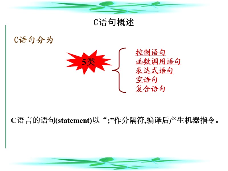 C语言快速入门-4(周).ppt_第2页