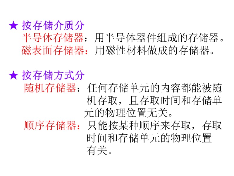 《存储系统结构》PPT课件.ppt_第3页