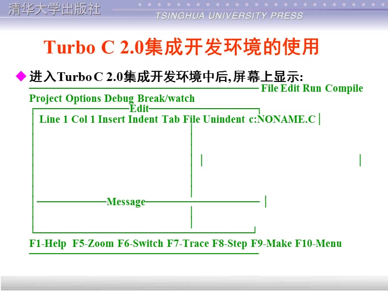TurboC2.0集成开发环境的使用.ppt_第2页