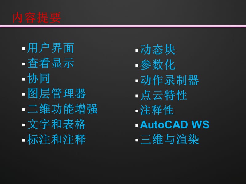 autocad2013新功能介绍.ppt_第2页