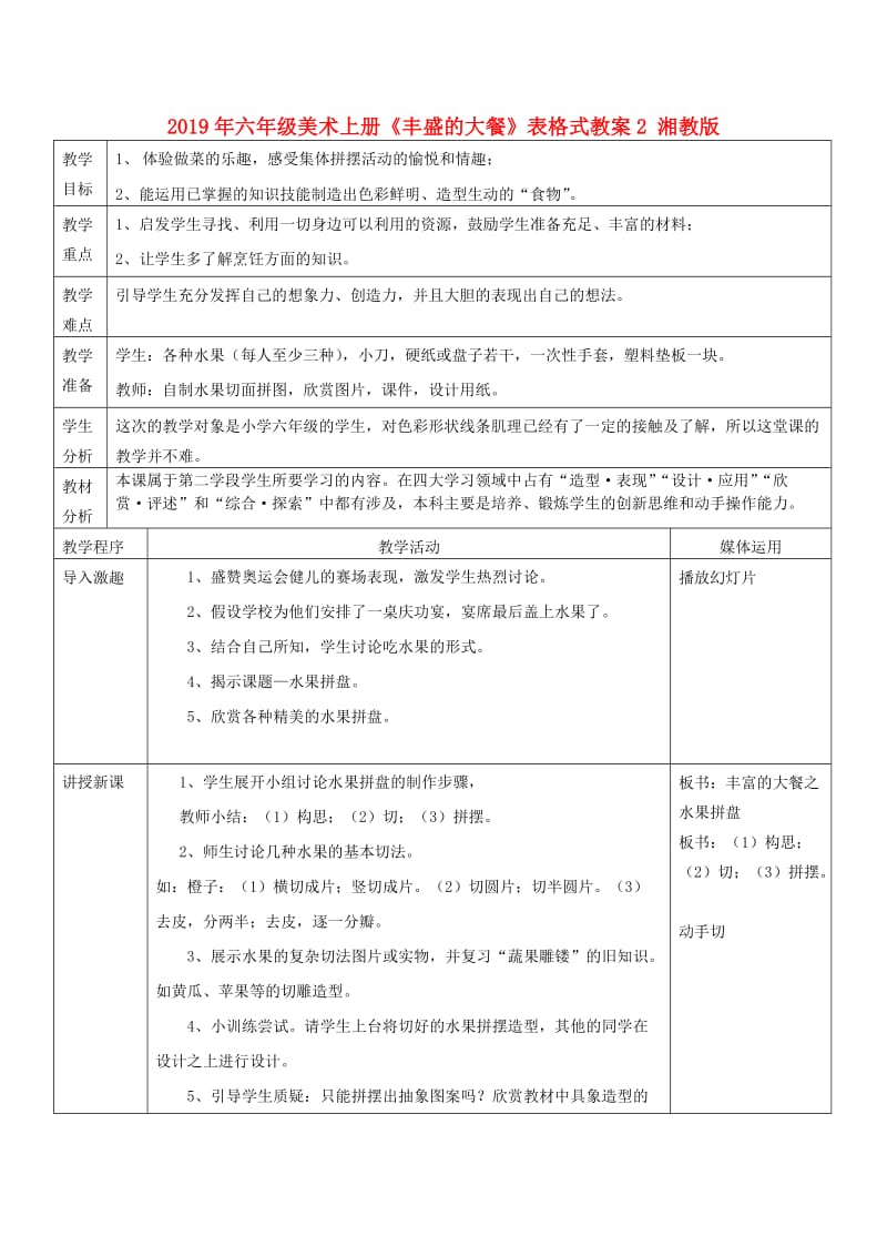 2019年六年级美术上册《丰盛的大餐》表格式教案2 湘教版.doc_第1页