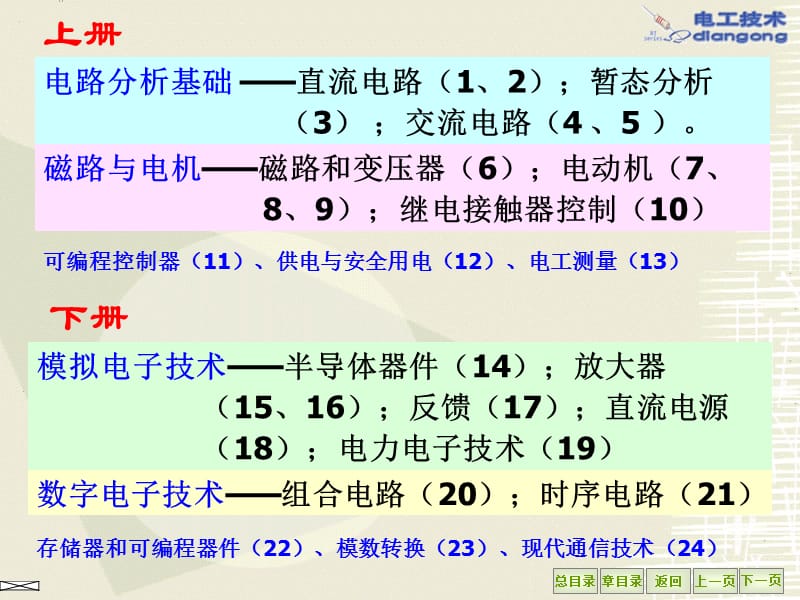 《电路及磁路》第一章电路的基本概念及定律.ppt_第3页