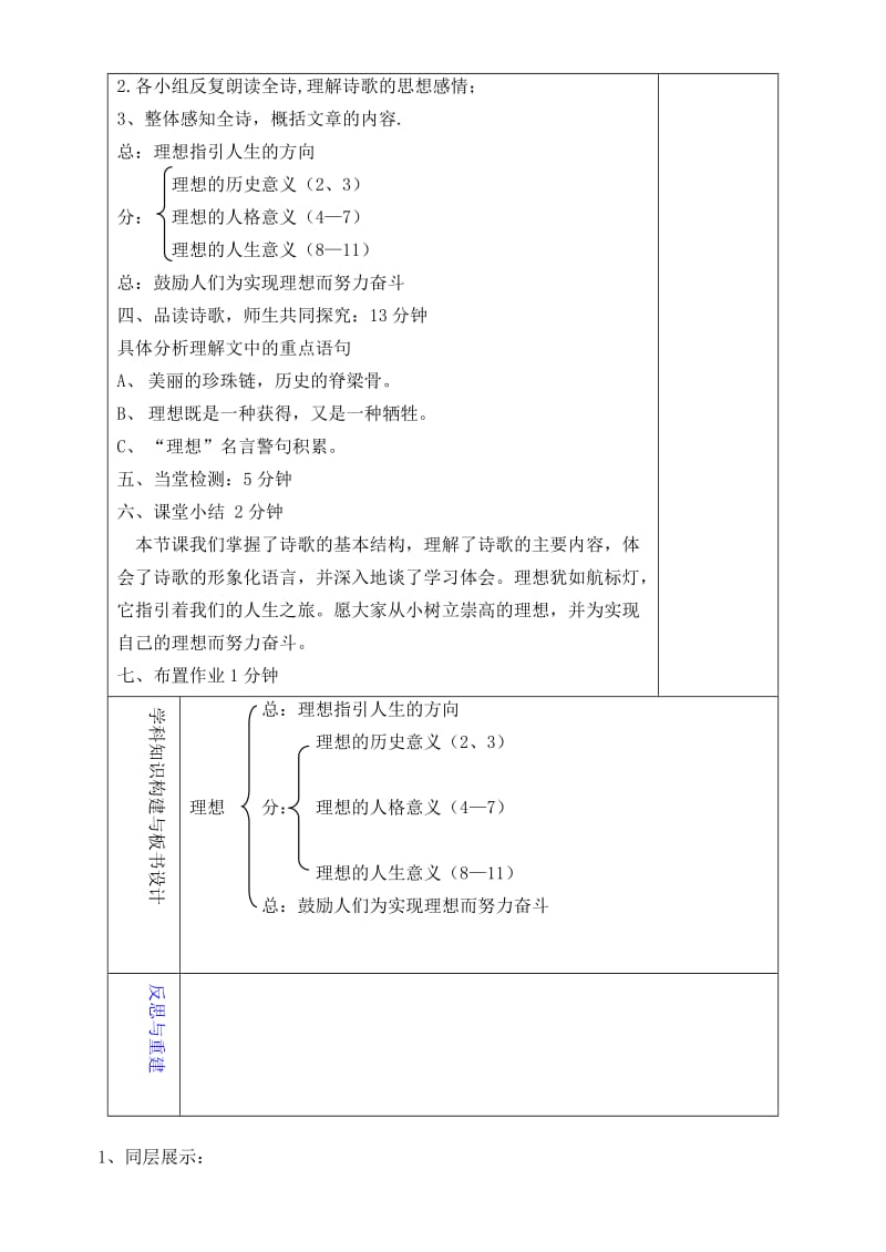 2019年六年级语文下册 1 理想（第1课时）教学设计 鲁教版五四制.doc_第2页