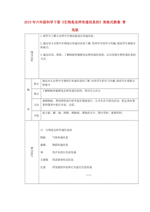 2019年六年級科學下冊《生物是怎樣傳遞信息的》表格式教案 青島版.doc