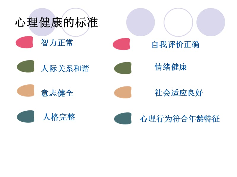 《教师心理健康课程》PPT课件.ppt_第3页