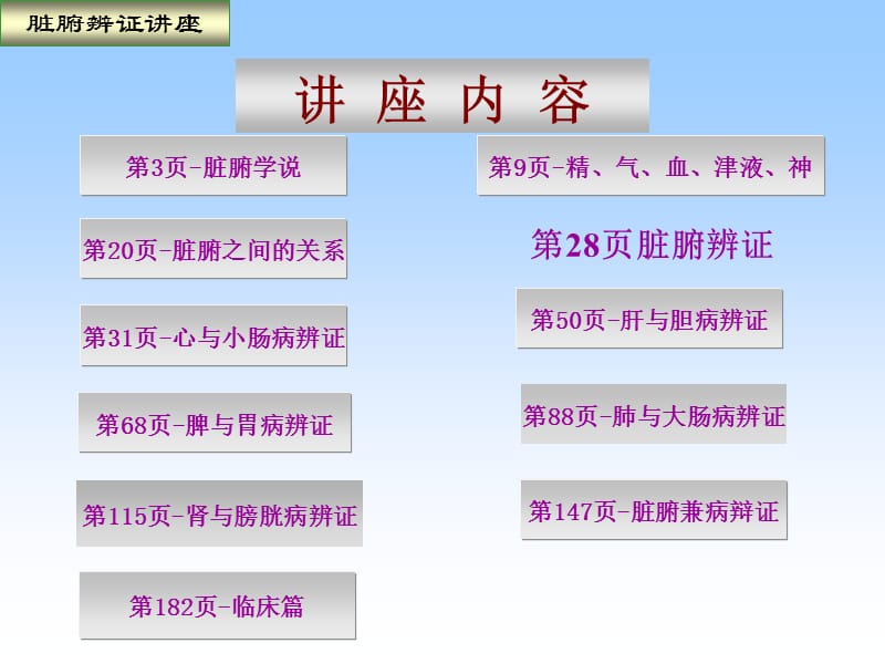 《五脏六腑辩证》PPT课件.ppt_第2页