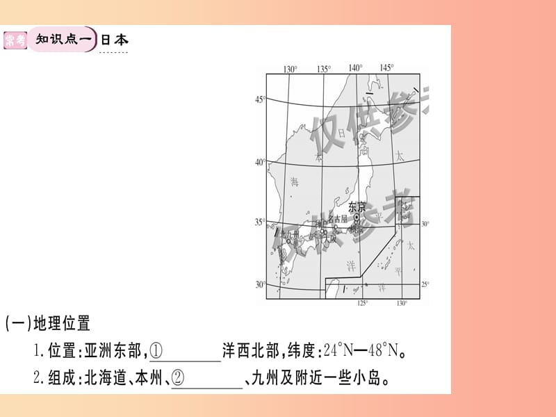 2019春七年级地理下册期末知识梳理第八章走近国家习题课件新版湘教版.ppt_第2页