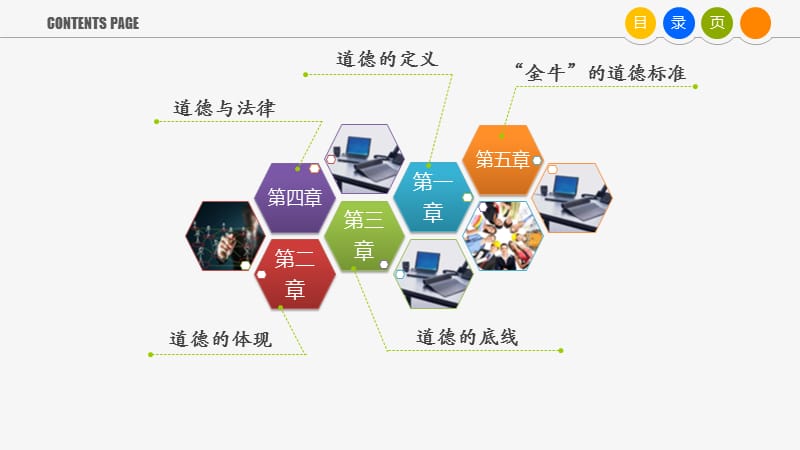 《职业道德参考模板》PPT课件.pptx_第2页