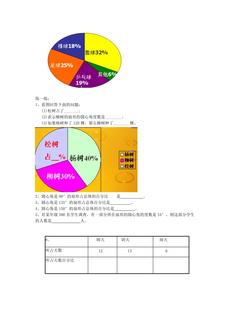 2019年六年级数学下册 8.3 数据的表示教案1 鲁教版五四制.doc_第2页