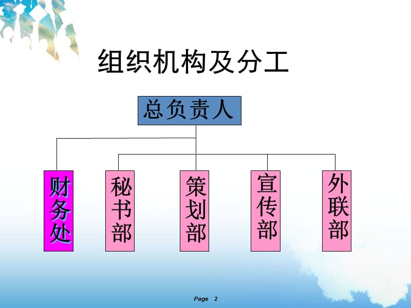 《ECT少儿英语角》PPT课件.ppt_第2页