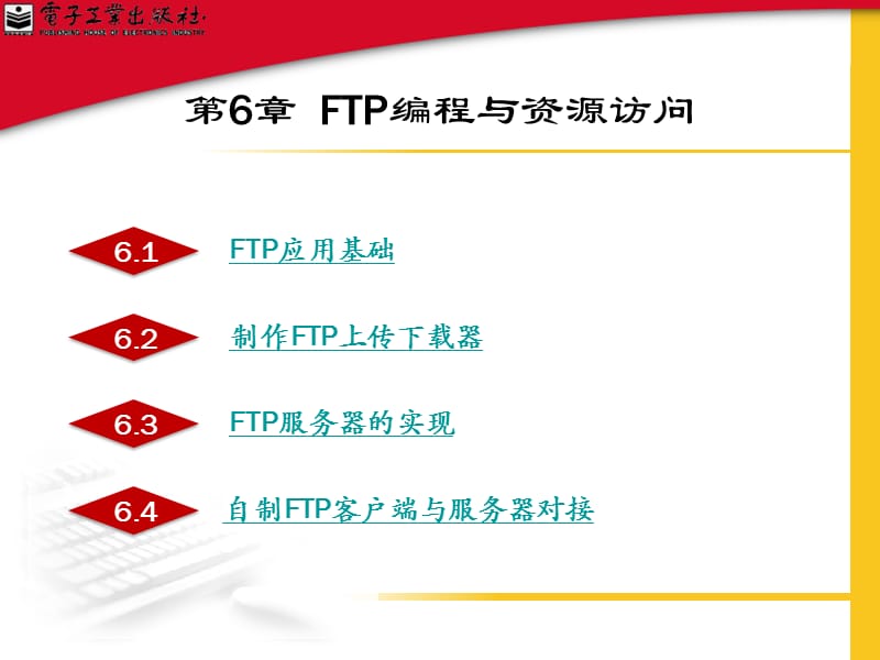 FTP编程与资源访问.ppt_第1页