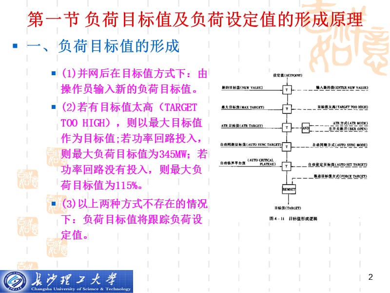 《DEH负荷调节系统》PPT课件.ppt_第2页