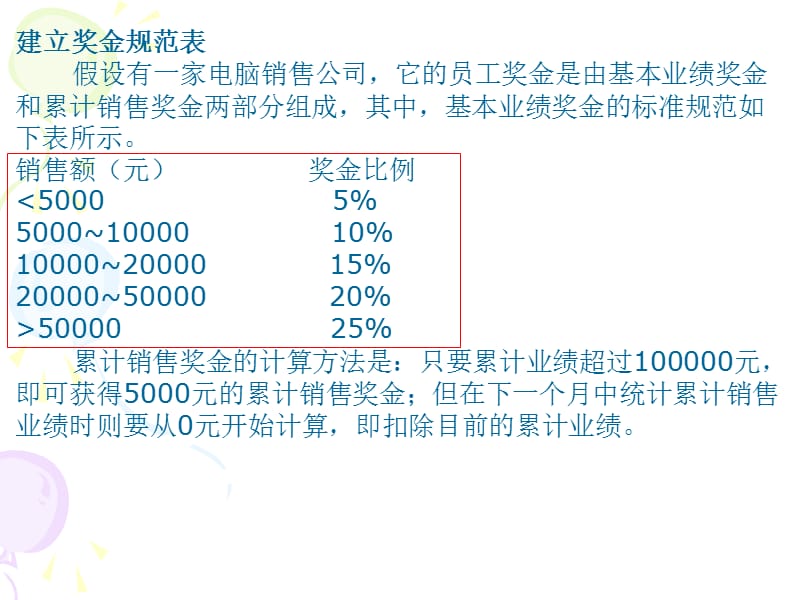 《员工业绩评定系统》PPT课件.ppt_第3页