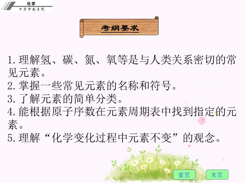 《素及元素周期表》PPT课件.ppt_第2页