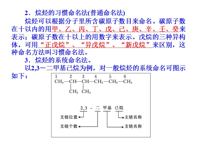 《有机化合物的命名》PPT课件.ppt_第3页