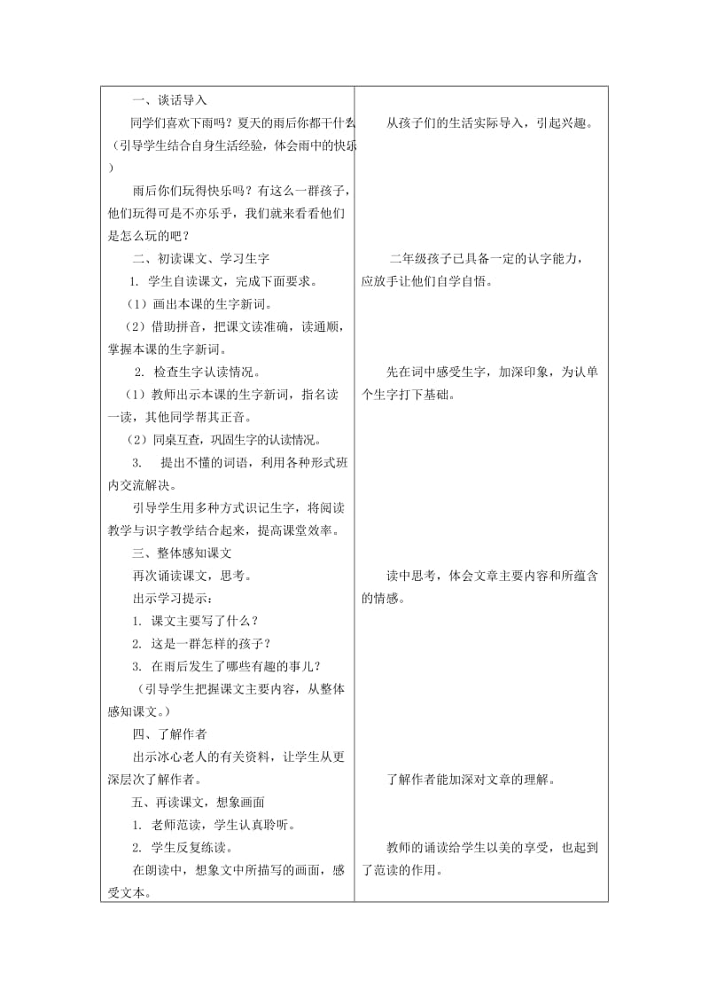 2019年二年级语文上册 6.雨后教学设计 冀教版.doc_第2页