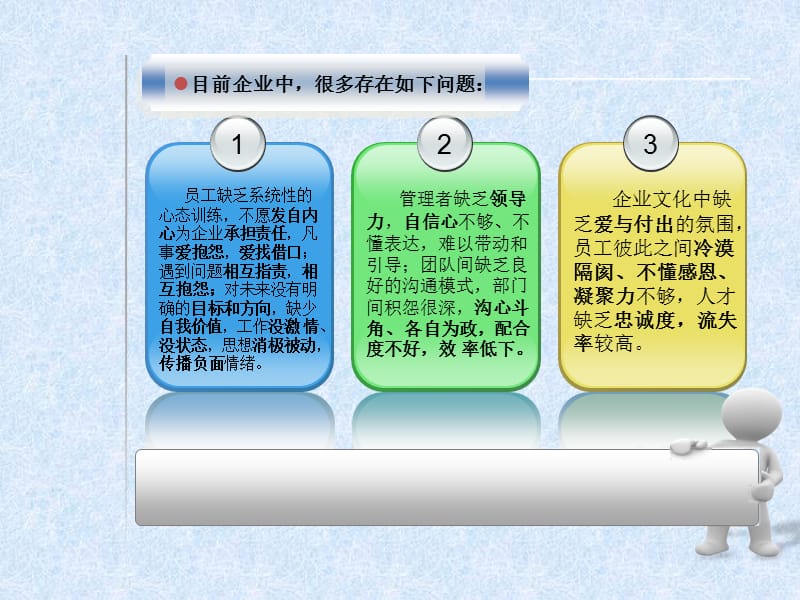 《团队领导力》PPT课件.ppt_第2页