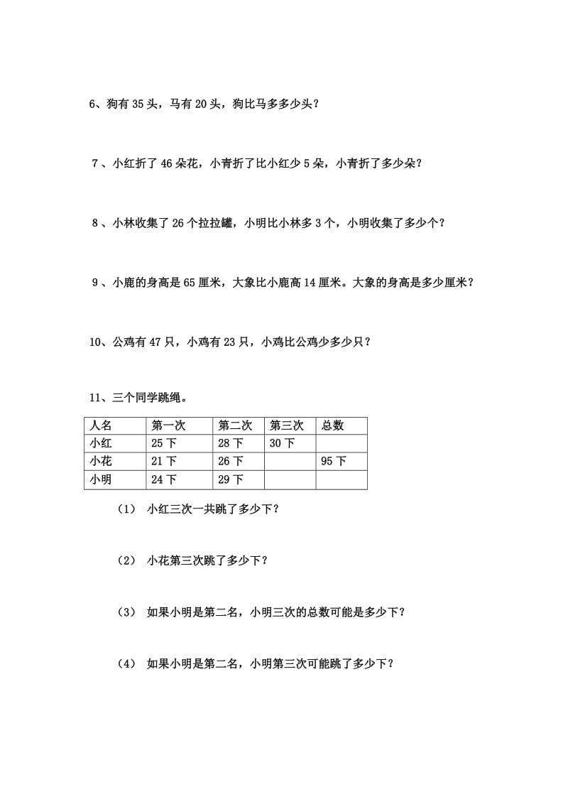 2019年北师大版数学一年级下期末应用题 (I).doc_第2页