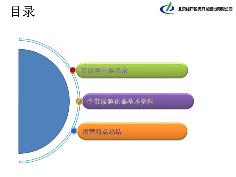 《市级基础资料整理》PPT课件.pptx_第2页