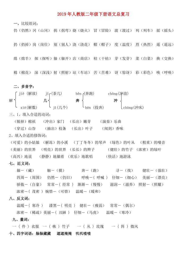 2019年人教版二年级下册语文总复习.doc_第1页