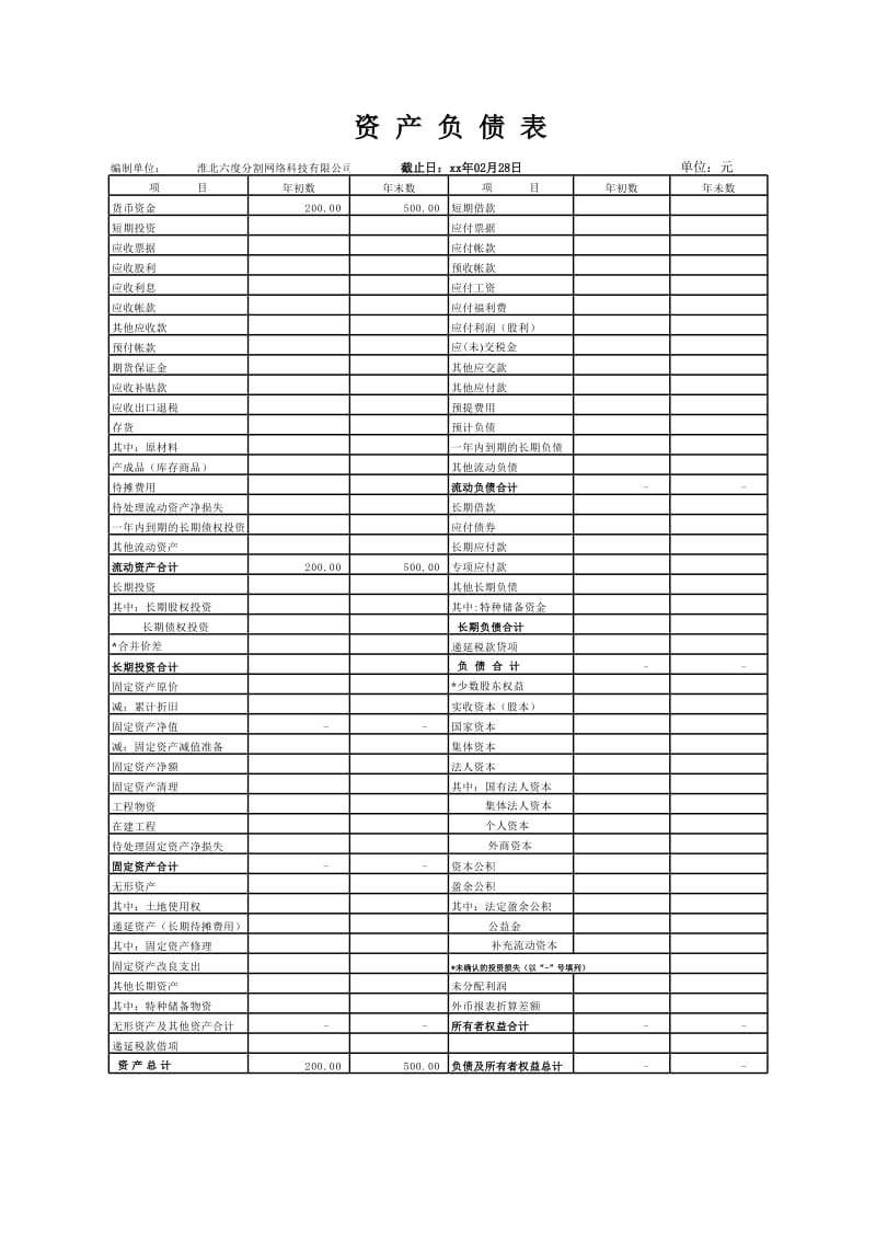 资产负债表和损益表_第1页