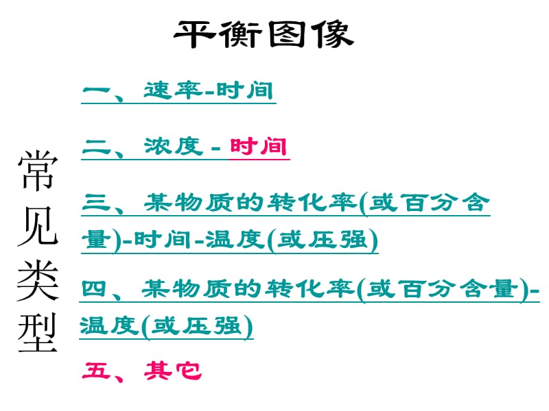 《化学平衡图像专题》PPT课件.ppt_第2页