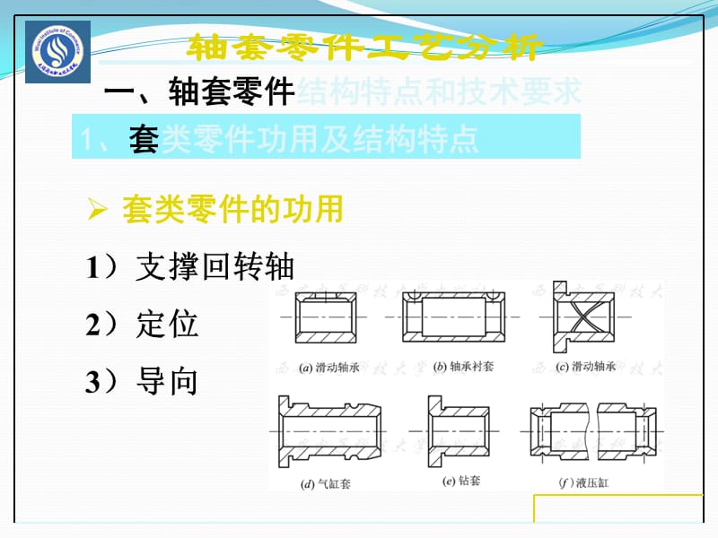 《轴套加工工艺》PPT课件.ppt_第3页