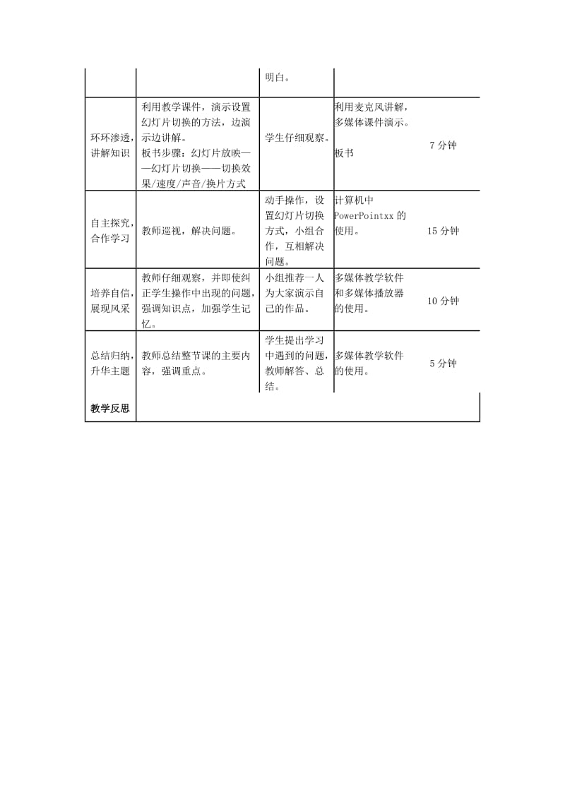 2019年五年级信息技术上册 第13课 幻灯片切换设置放映方式教案.doc_第2页