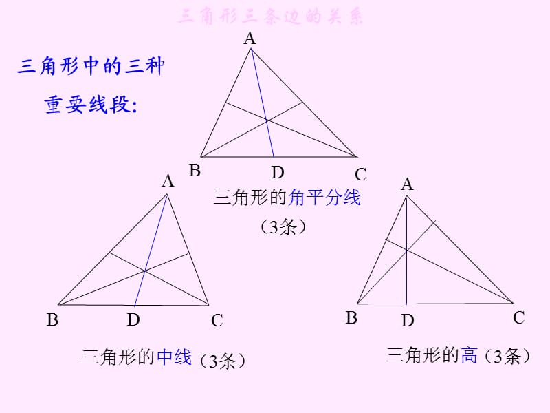 《三角形三边的关系》PPT课件.ppt_第2页