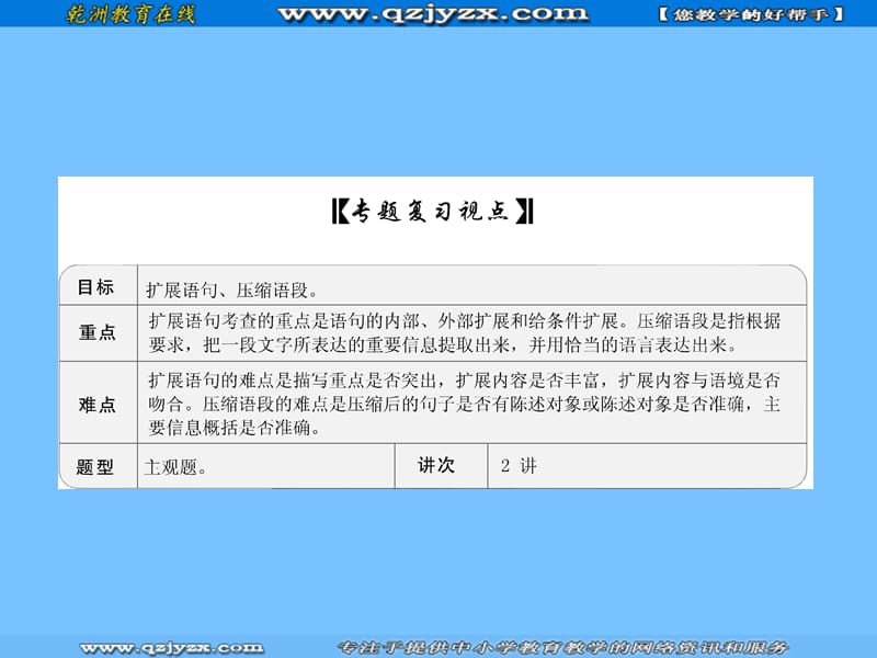 2011山东省高考语文专题突破复习课件：扩展语句.ppt_第3页