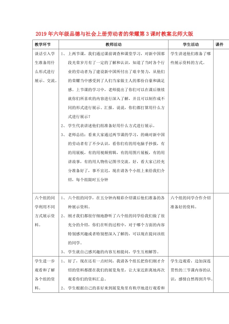 2019年六年级品德与社会上册劳动者的荣耀第3课时教案北师大版 .doc_第1页