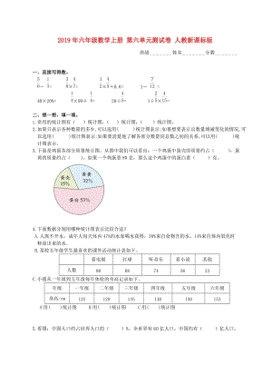 2019年六年級數(shù)學(xué)上冊 第六單元測試卷 人教新課標版.doc