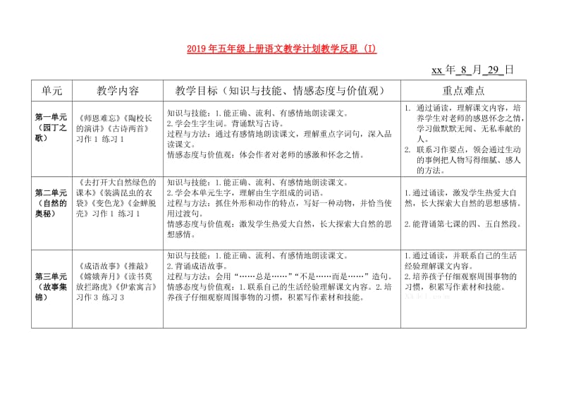 2019年五年级上册语文教学计划教学反思 (I).doc_第1页