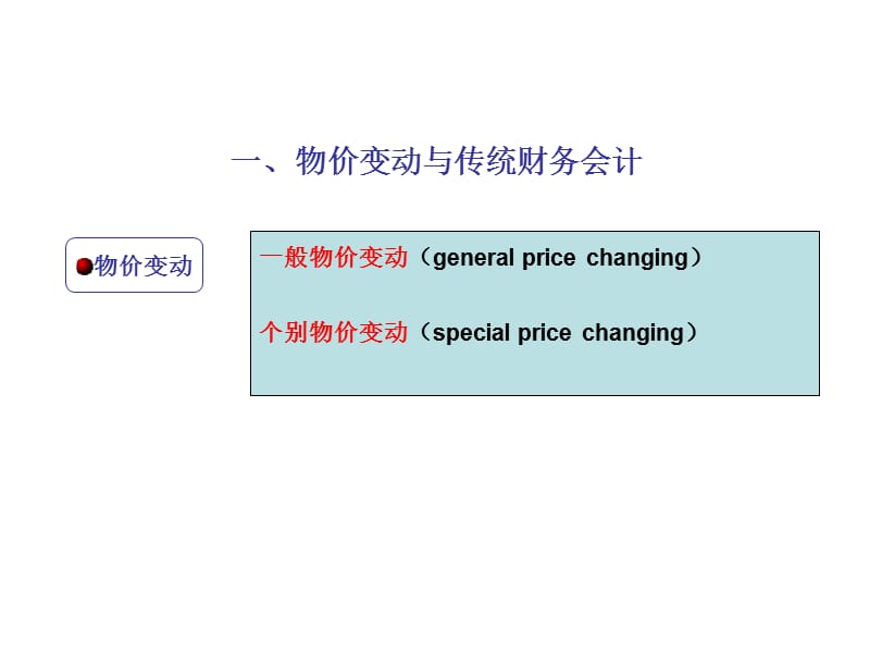 《物价变动会计》PPT课件.ppt_第3页