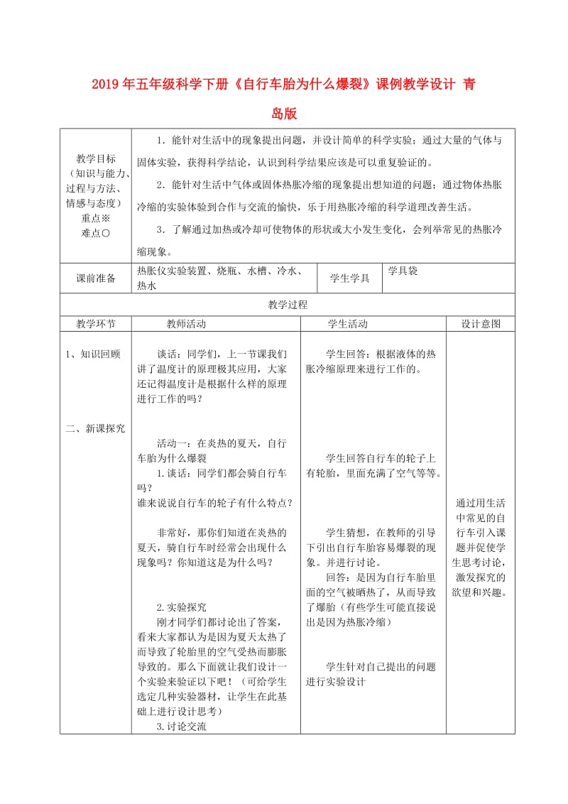 2019年五年级科学下册《自行车胎为什么爆裂》课例教学设计 青岛版.doc_第1页