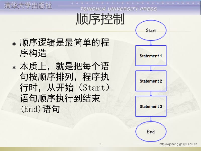 《可视化计算》第1章RAPTOR程序设计基础(B).ppt_第3页