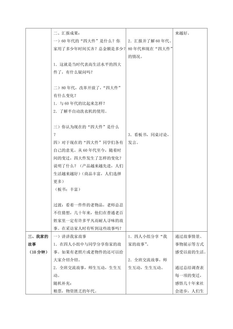 2019年六年级品德与社会上册 春天的故事（四大件的变迁）教案 北师大版.doc_第2页