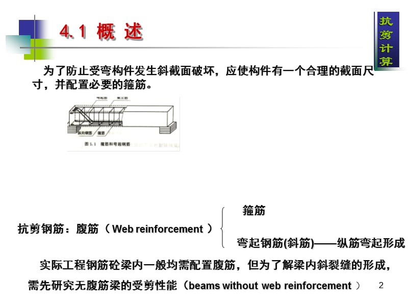 《斜截面抗剪计算》PPT课件.ppt_第2页