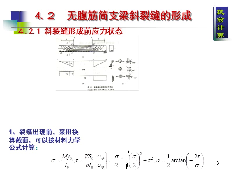 《斜截面抗剪计算》PPT课件.ppt_第3页