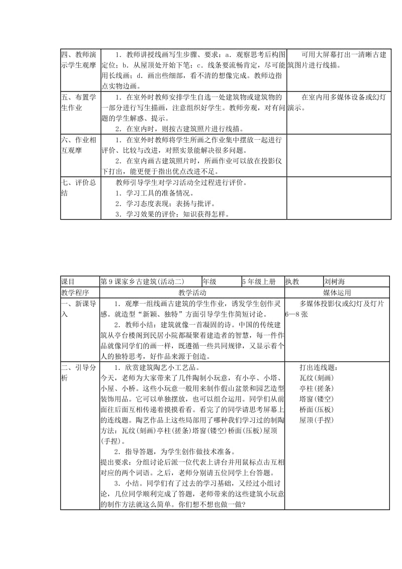 2019年五年级美术上册《家乡古建筑》表格式教案 湘教版.doc_第2页